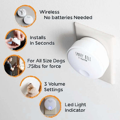 Smart Dog Bell 2.0 – Wireless Potty Training Bell for Dogs & Puppies..